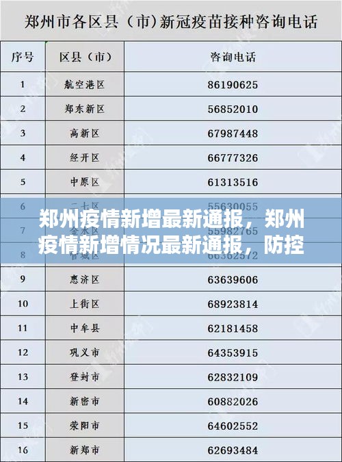 第738页