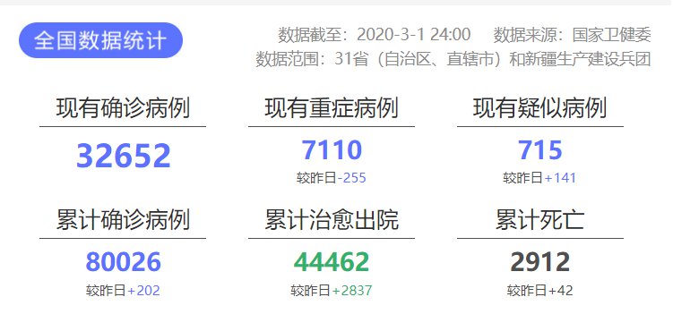联盟章程 第100页