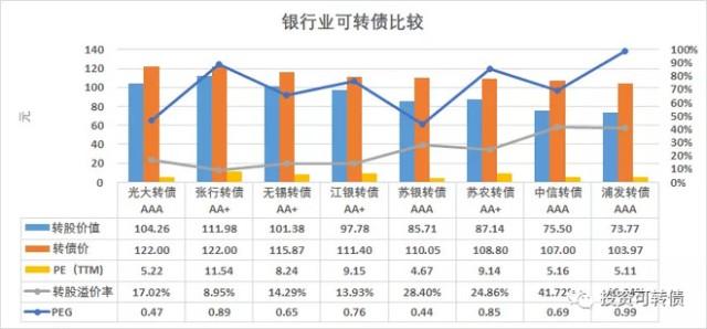 跃宸