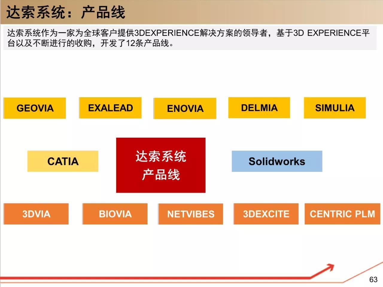 长春国际汽车城，追溯历史起源，探寻最早发展之路