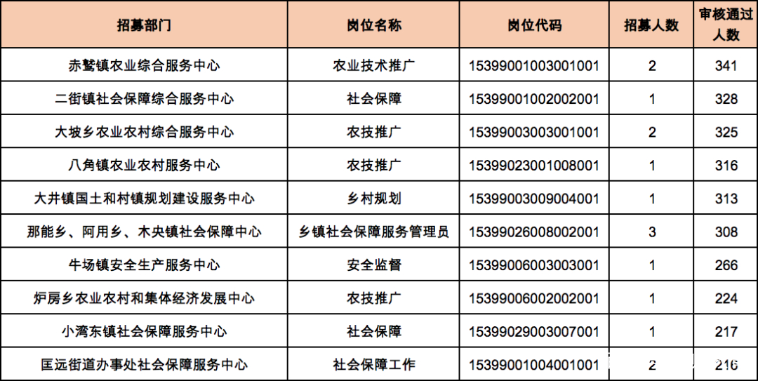 董念巧
