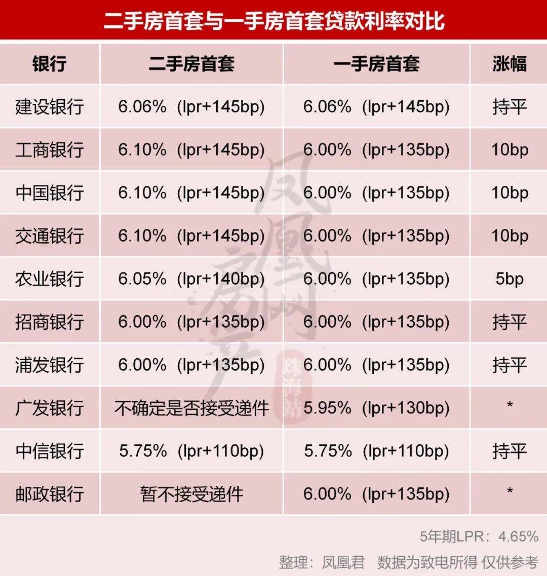 2025年5月1日 第8页