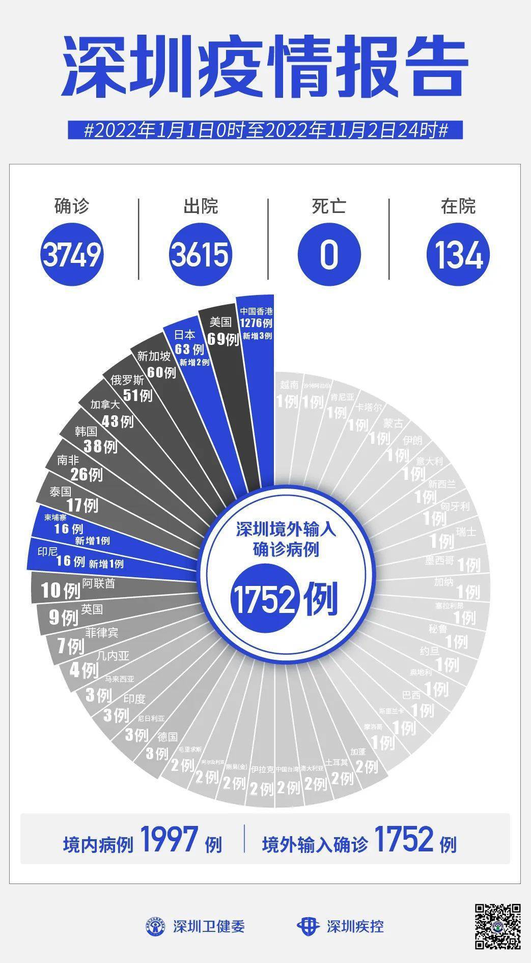 2025年5月3日 第7页