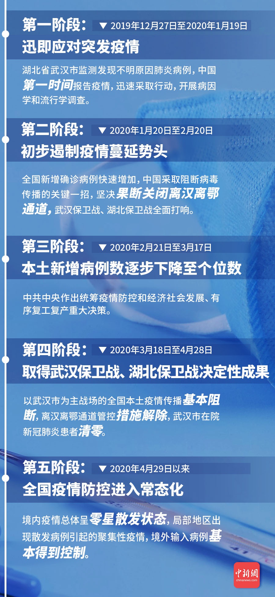 2025年5月8日