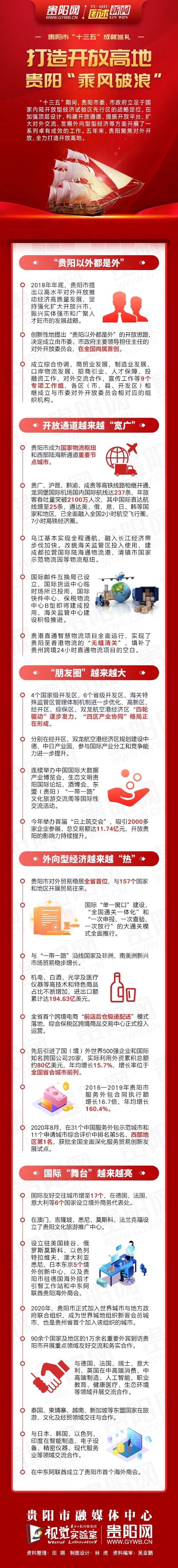 2025年5月 第59页