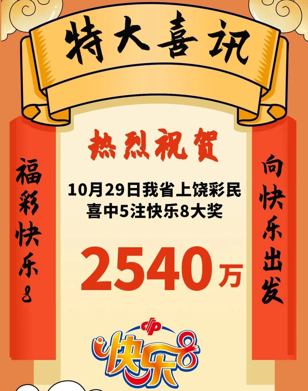 2025年5月 第15页