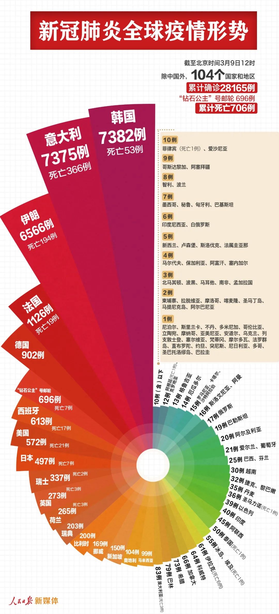 2025年5月16日 第2页