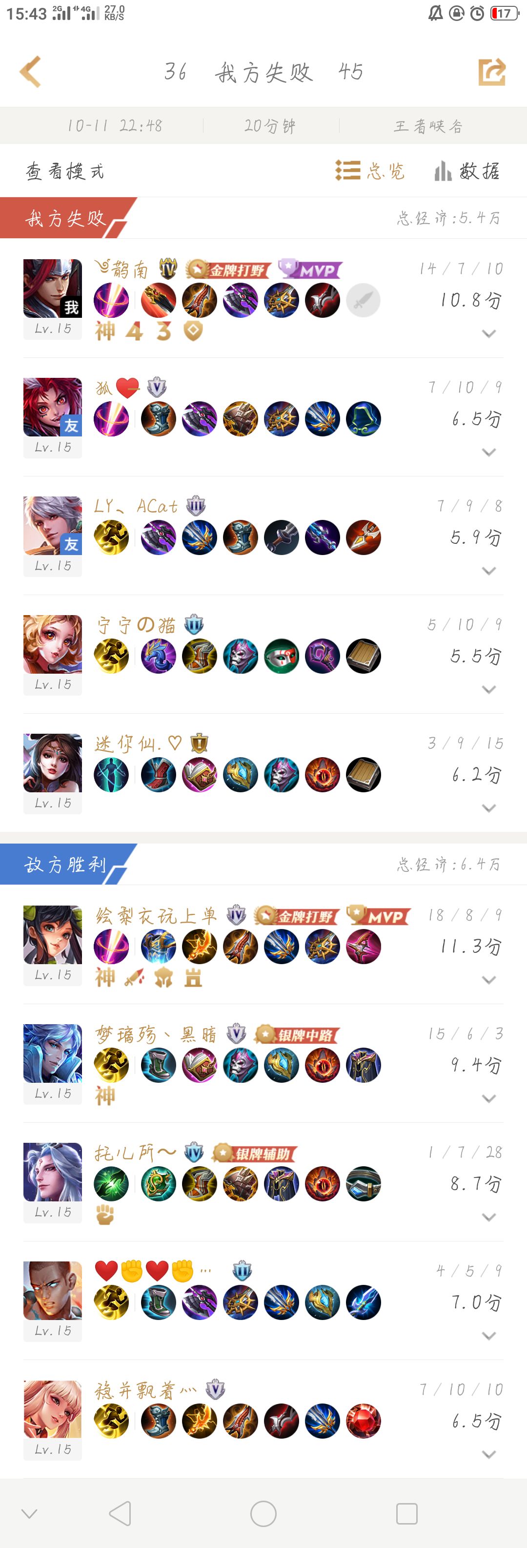 王者色起源网址追溯及其影响探究