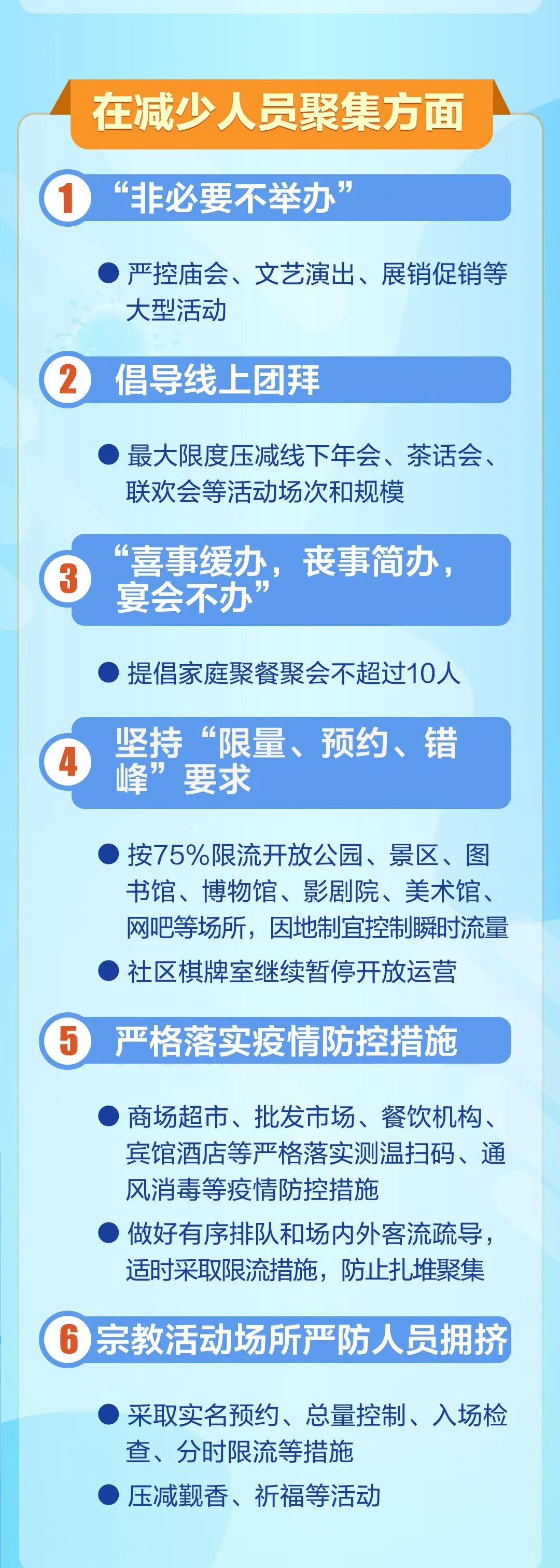 北京疫情初期的防控与应对，疫情消息首发地中国北京