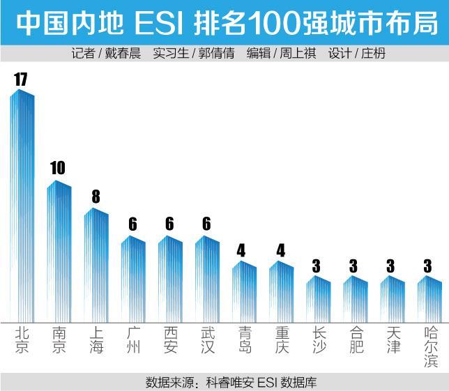 掌握先机，如何关注最早政策，洞悉政策动态，把握时机发展？