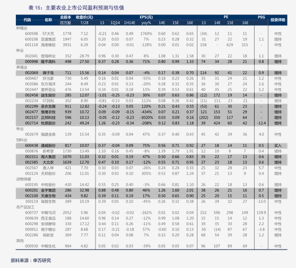 大姜今日价格走势及分析