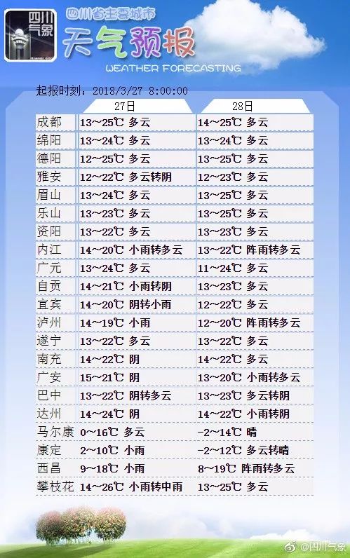 四川最早招工，历史沿革与现代发展概况
