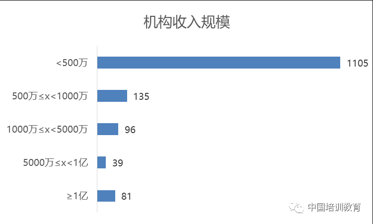 婷洁