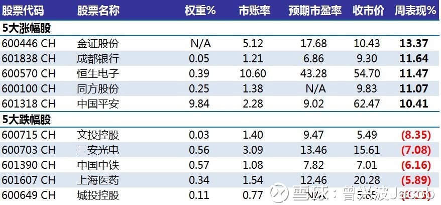 深圳创业板首批企业的历程与启示，开创者的足迹与启示