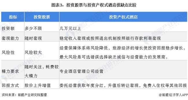 我国最早政策的演变历程及其启示