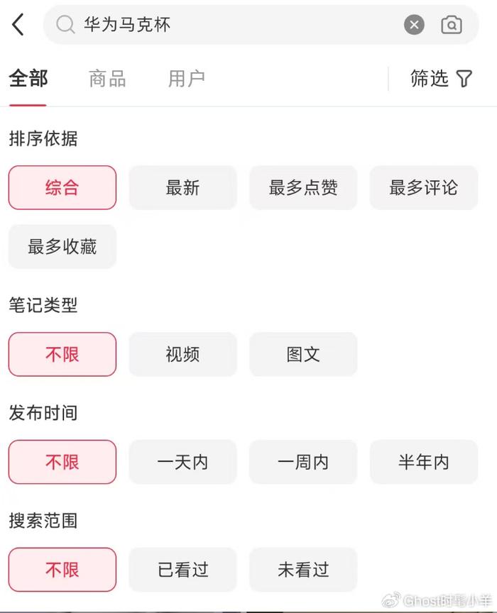 小红书热点话题最早